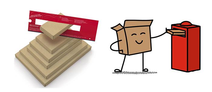 Boîte pour boîtes aux lettres