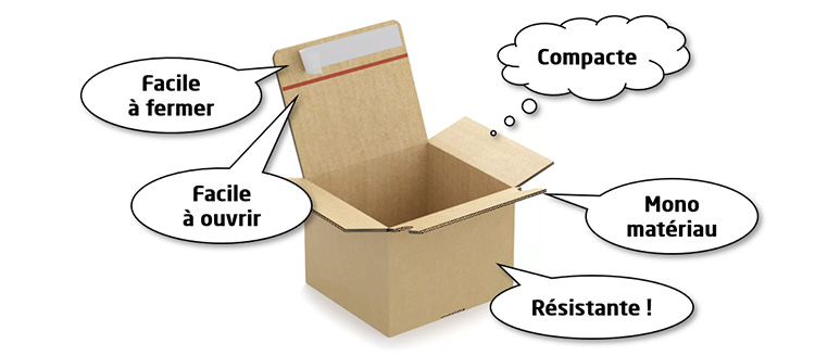 Overview of'an ideal frustration-free package