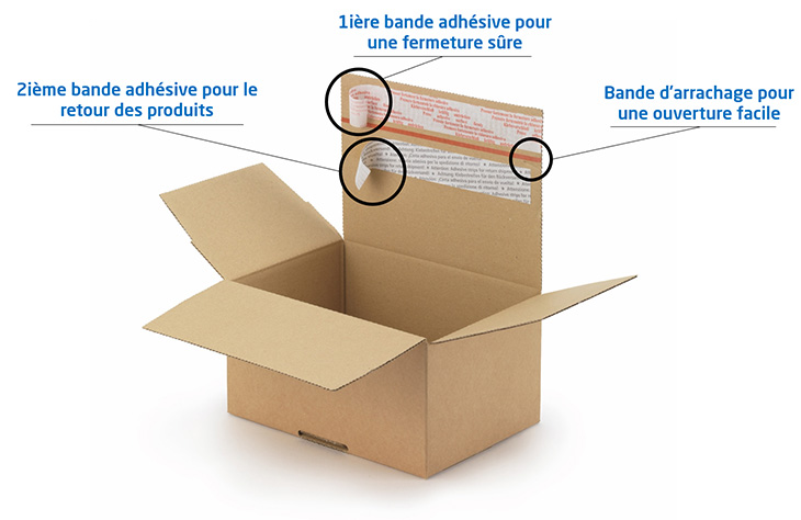 Caisse à fermeture aller-retour de Rajapack.