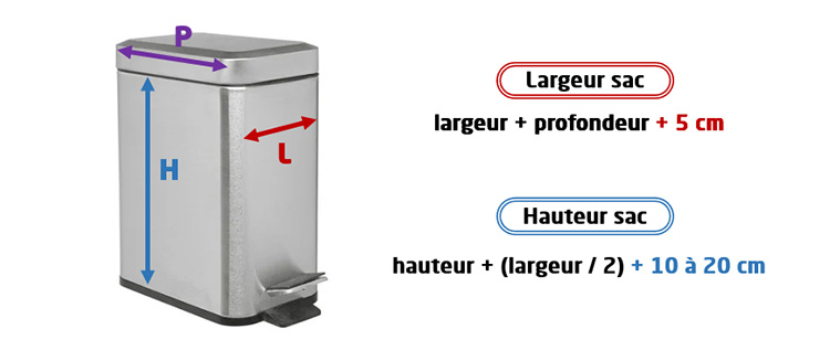 Rectangular bin