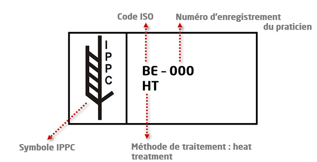 Details of ISPM15 symbol