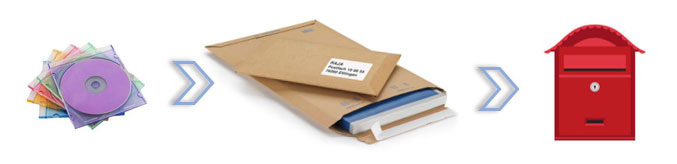 Pochettes kraft pour livres, cahiers, CD