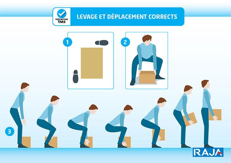 Correct lifting and moving