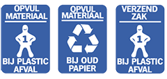 Dutch Guide to Packaging Disposal