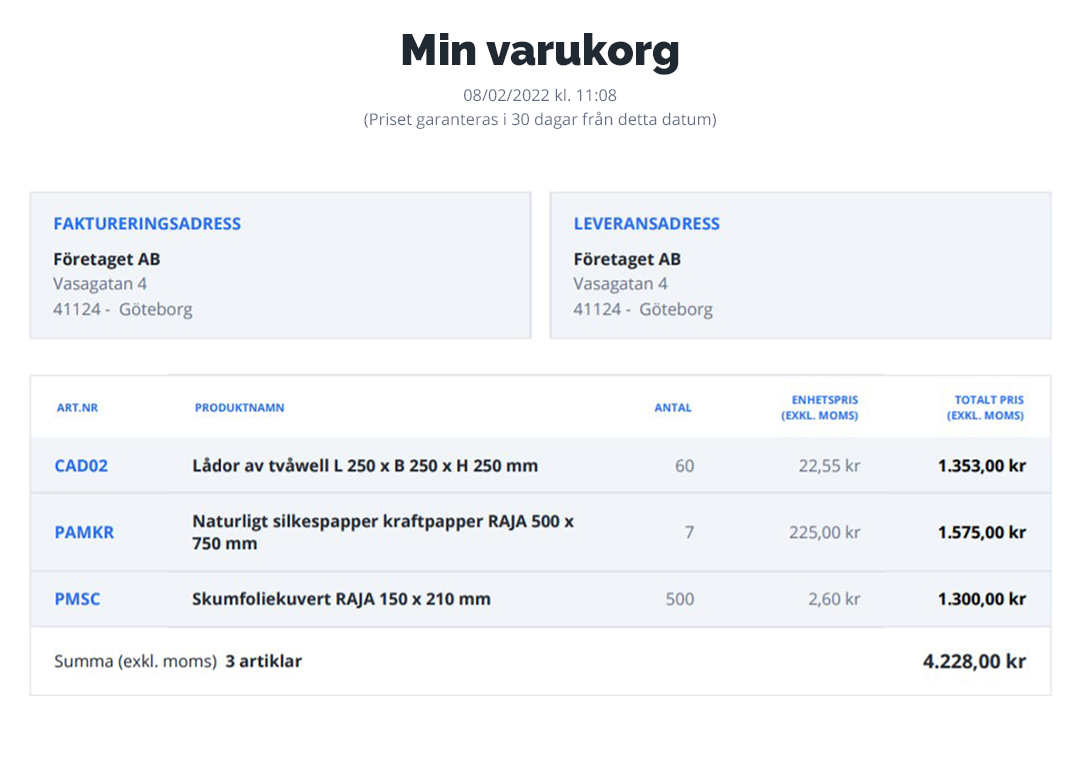 Bild på sammanfattning av varukorg