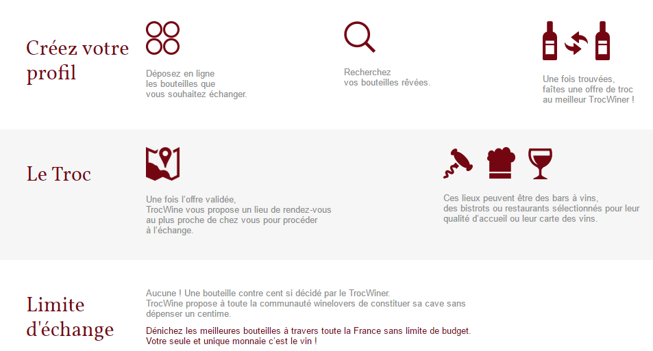 trocwine_mode-emploi_RAJA-interview