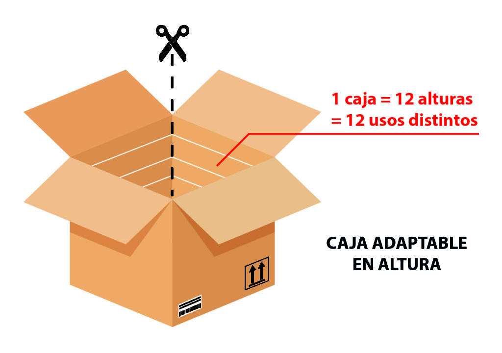 Caja a medida: caja adaptable en altura