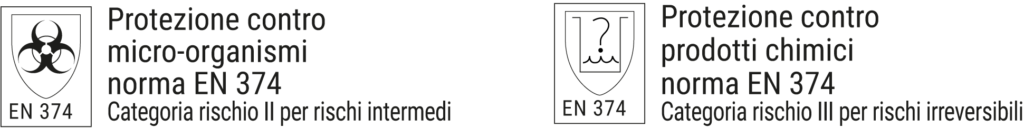 rischi chimici