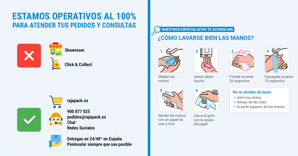 La filial española de RAJA® dona 4.000 cajas para Farmacias Trébol, ¡juntos podremos
