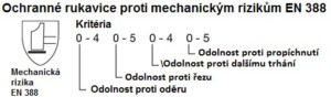 mechanisch