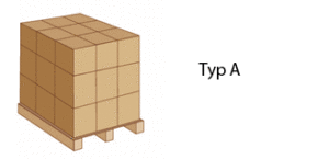 Typ-A