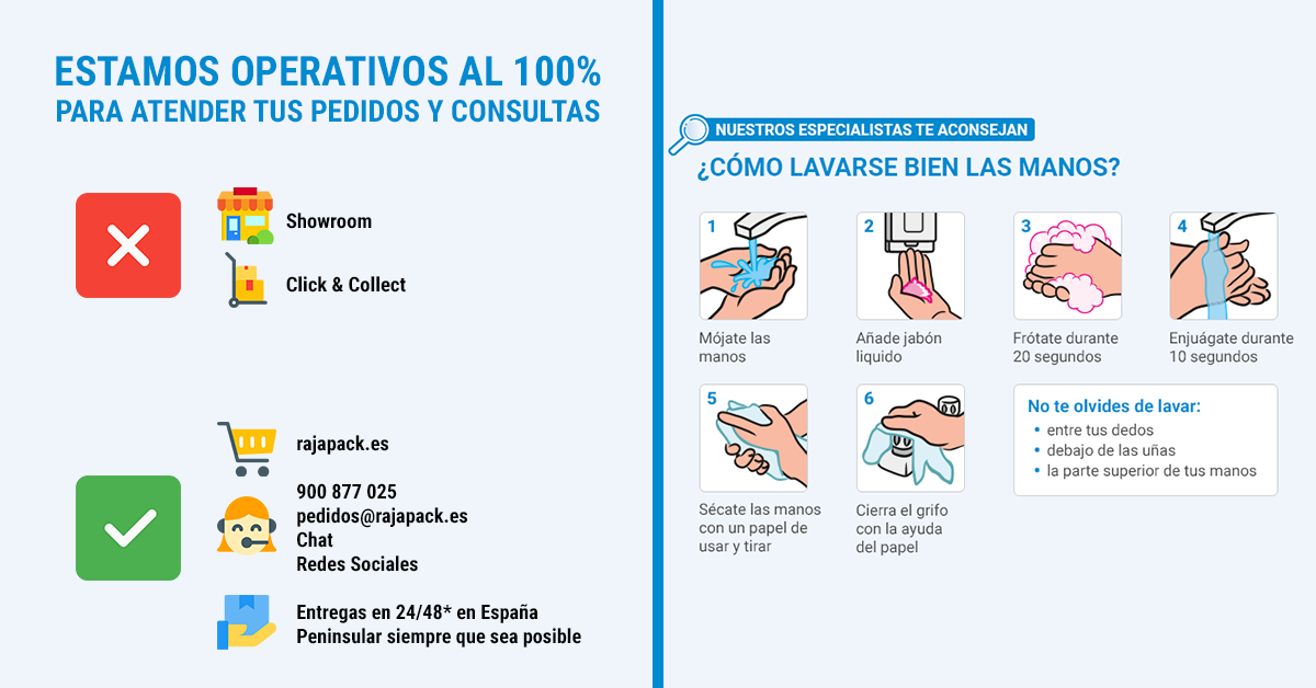 La filial española de RAJA® dona 4.000 cajas para Farmacias Trébol, ¡juntos podremos