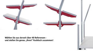 Verpackungsarbeitsplatz System Flex